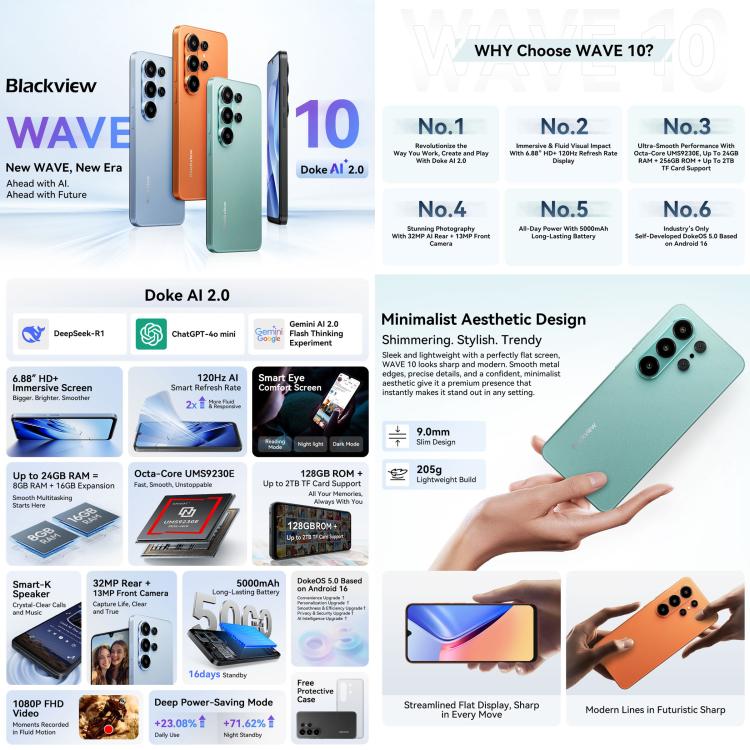Blackview WAVE 10, 8GB+256GB, 6.88 inch Android 16 Unisoc UMS9230E Octa Core, Network: 4G, OTG
