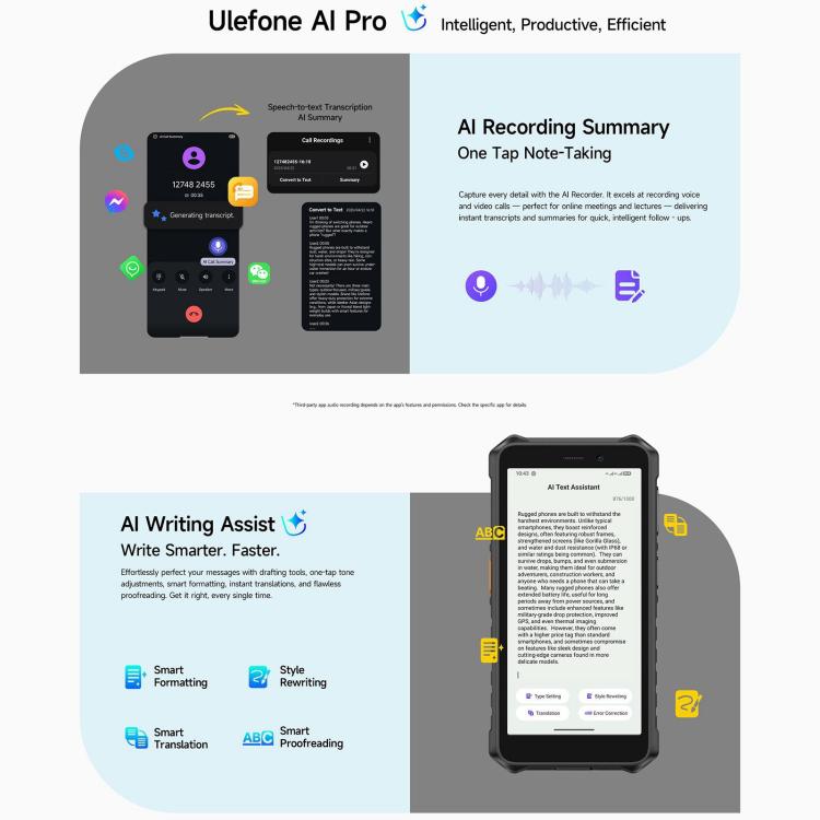 Ulefone RugKing 2 Pro Rugged Smartphone | 6GB RAM + 128GB | Android 16 | IP68/IP69K