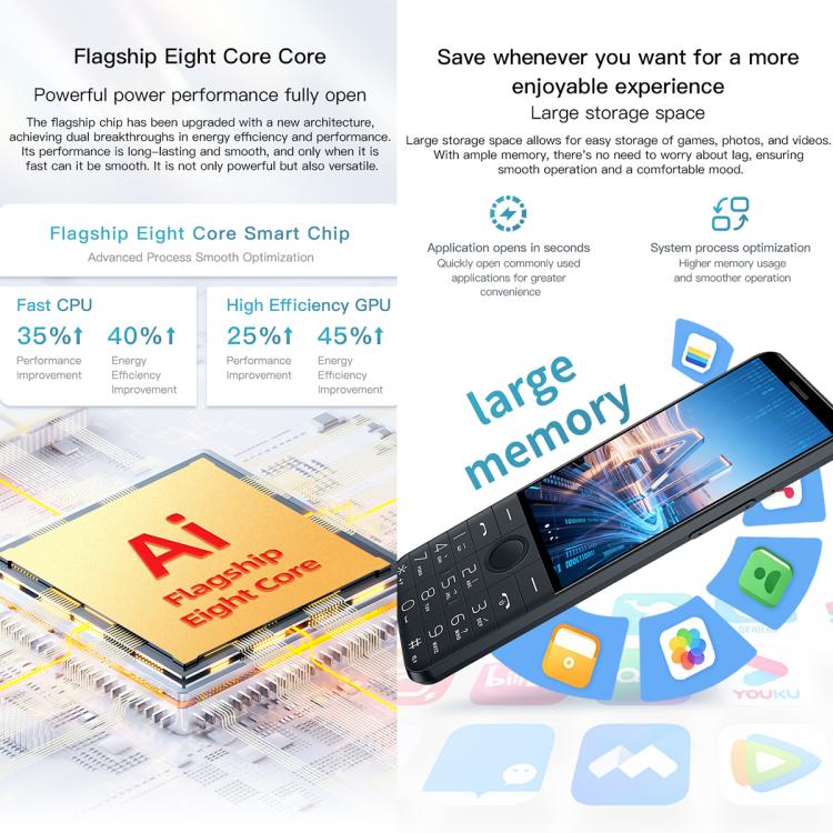 DOOV R27 Keypad Phone, 4GB+64GB, 3.58 inch Android 14 Mediatek MT6765 Octa Core, Network: 4G, Support Google Store, with Camera, With Camera