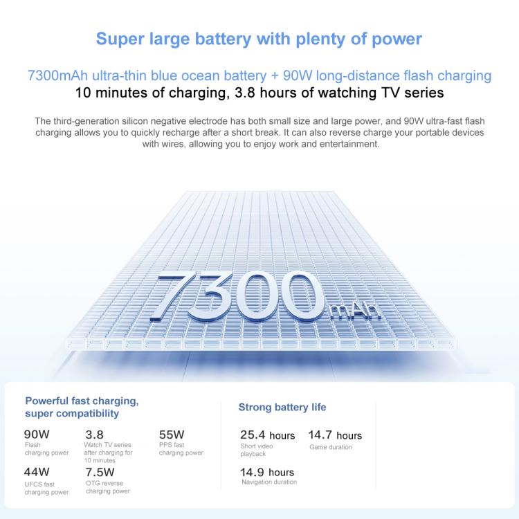 vivo Y300 Pro+, 12GB+512GB, Face ID / Screen Fingerprint, 6.77 inch Android 15 OriginOS 5 Snapdragon 7s Gen 3 Octa Core, OTG, NFC, Network: 5G, 12GB+512GB