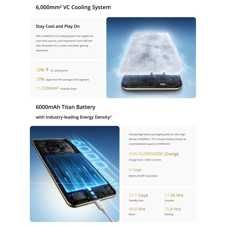 Realme 14 Pro+, 12GB+512GB, Screen Fingerprint Identification, 6.83 inch Realme UI 6.0 Snapdragon 7s Gen 3 Octa Core, NFC, Network: 5G, Realme 14 Pro+, 12GB+512GB, 12GB+512GB