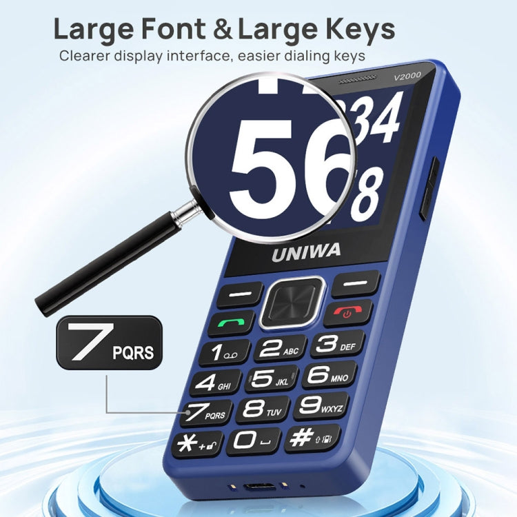 UNIWA V2000 Elder Keypad Phone, 2.4 inch Unisoc T107, 1700mAh Battery, LED Flashlight, SOS, Network: 4G, EU Plug, EU Plug