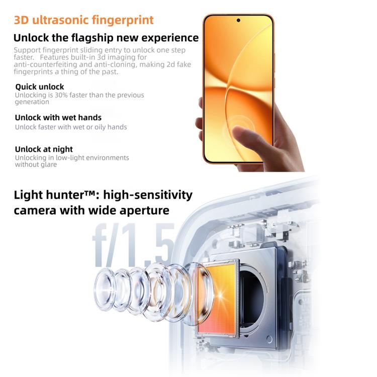 Xiaomi REDMI Turbo 5 Max, 16GB+1TB, 6.83 inch Xiaomi HyperOS 3 Dimensity 9500s Octa Core, NFC, Network: 5G, 16GB+1TB
