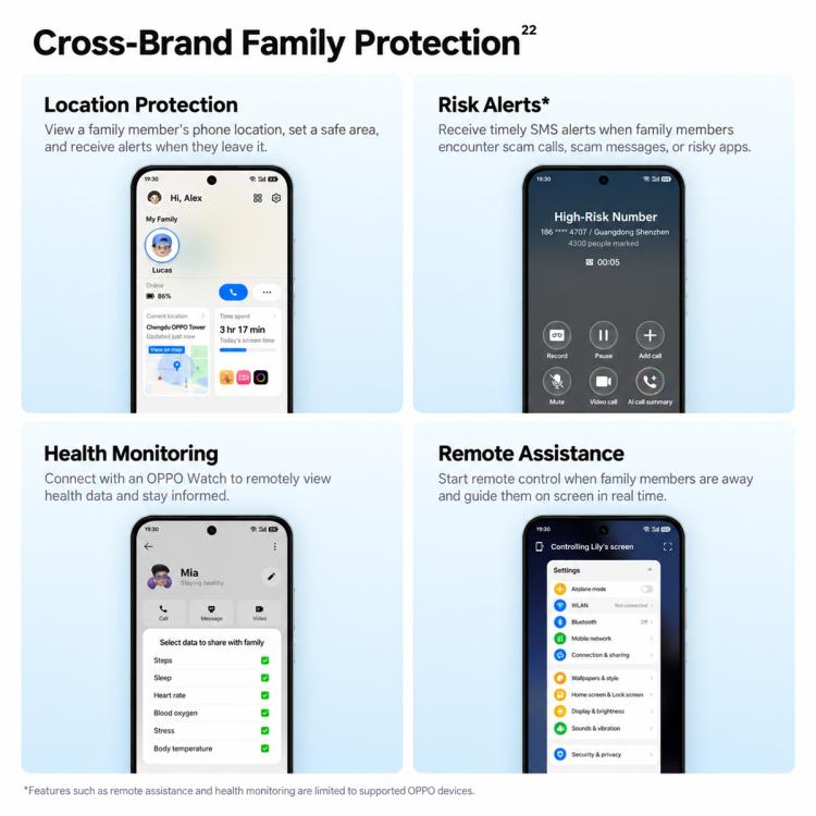 OPPO A7 Pro 5G — 6GB+256GB AMOLED 120Hz, 8000mAh, 5G