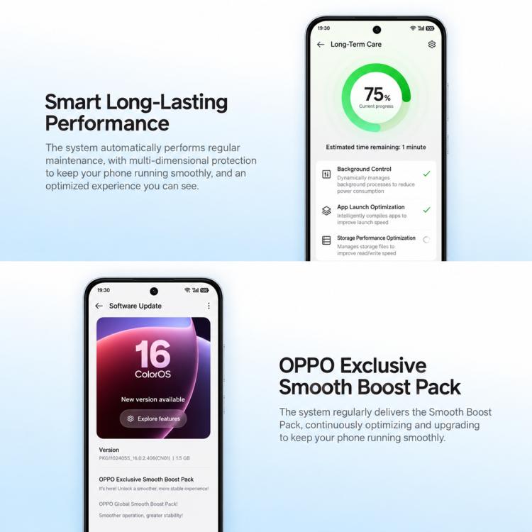OPPO A7 Pro 5G — 6GB+256GB AMOLED 120Hz, 8000mAh, 5G