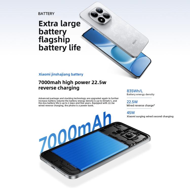 Xiaomi Redmi Note 15 Pro 5G, 8GB+256GB, 6.83 inch Xiaomi HyperOS 2 Dimensity 7400-Ultra Octa Core, Network: 5G, NFC, 8GB+256GB