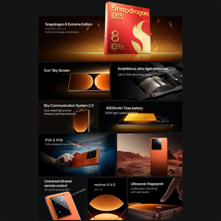 Realme GT7 Pro, 12GB+256GB, 6.78 inch Android 15 / Realme UI 6.0 Snapdragon 8 Elite Octa Core, NFC, Network: 5G, Support Google Play, 12GB+256GB