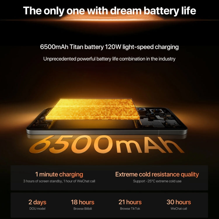 Realme GT7 Pro, 12GB+256GB, 6.78 inch Android 15 / Realme UI 6.0 Snapdragon 8 Elite Octa Core, NFC, Network: 5G, Support Google Play, 12GB+256GB