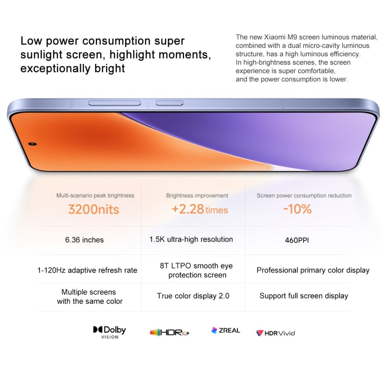 Xiaomi 15, 12GB+256GB, 6.36 inch Xiaomi HyperOS 2 Snapdragon 8 Elite Octa Core 3nm up to 4.32GHz, NFC, Network: 5G, Xiaomi 15, 12GB+256GB