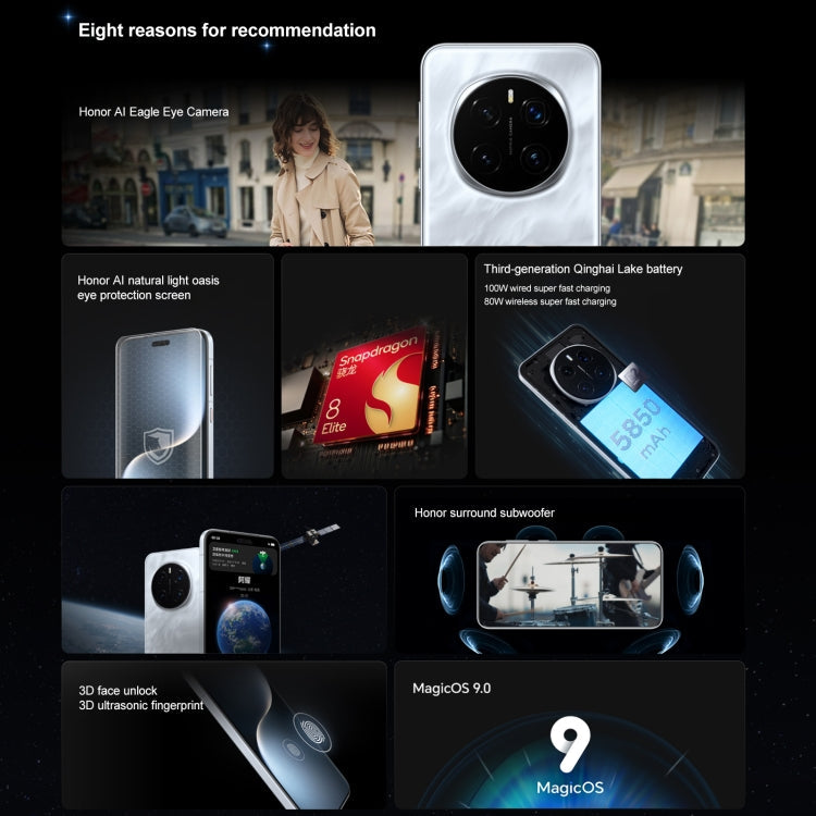 Honor Magic7 Pro, 16GB+512GB, Screen Fingerprint, 6.8 inch MagicOS 9.0 / Android 15 Snapdragon 8 Elite 3nm Octa Core, Network: 5G, NFC, OTG, Not Support Google Play, 16GB+512GB