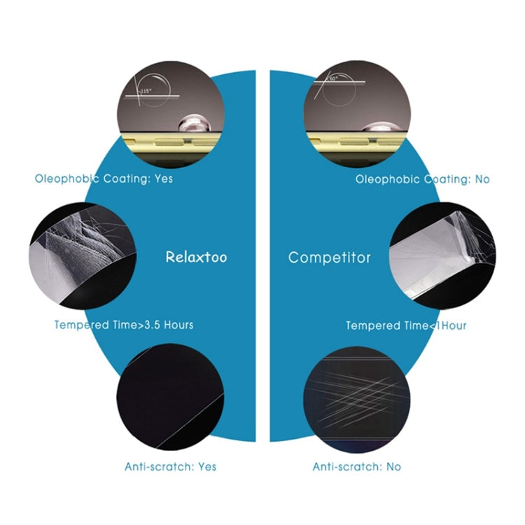 For OPPO Find X2 Pro 9H HD 3D Curved Edge Tempered Glass Film (Transparent), For OPPO Find X2 Pro(Black)(1 PC)