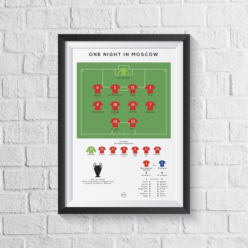 Manchester Reds vs Chelsea 2008 Champions League Final Print