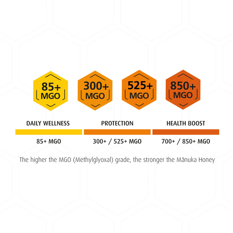 Mānuka Honey 525+ MGO 500G