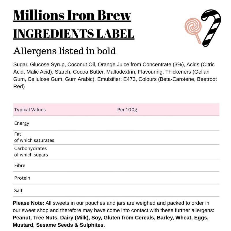 Millions Iron Brew
