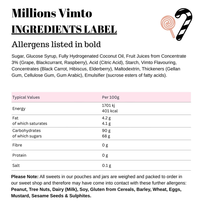 Millions Vimto