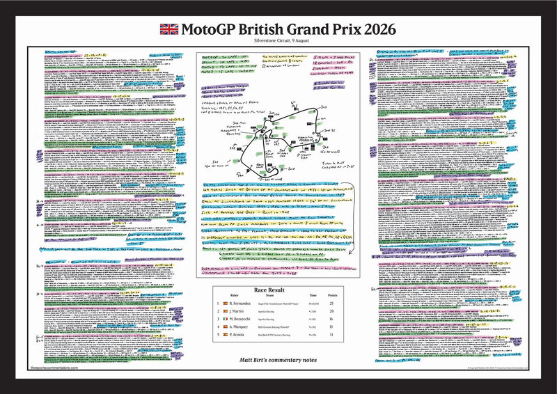 British Grand Prix Aug 2026 - Matt Birt