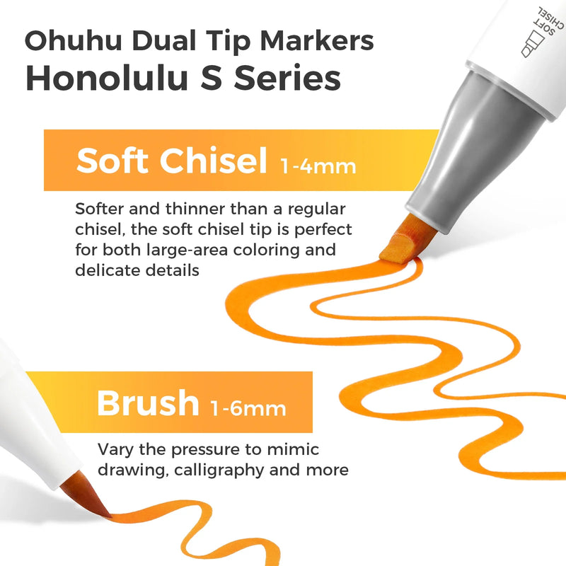 Ohuhu Honolulu S 48 Colour Alcohol Marker Set Dual Brush Soft Chisel Drawing Pens