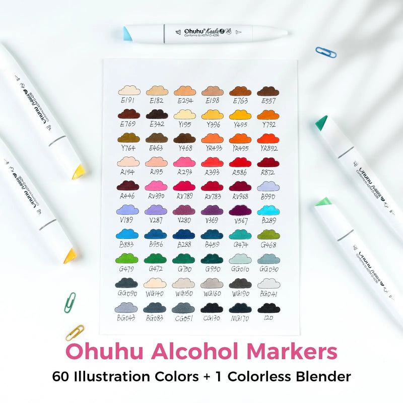 Ohuhu Kaala Alcohol Art Marker Set Up To 106 Markers - Dual Tip Refillable Colour for Drawing, Sketching, Manga