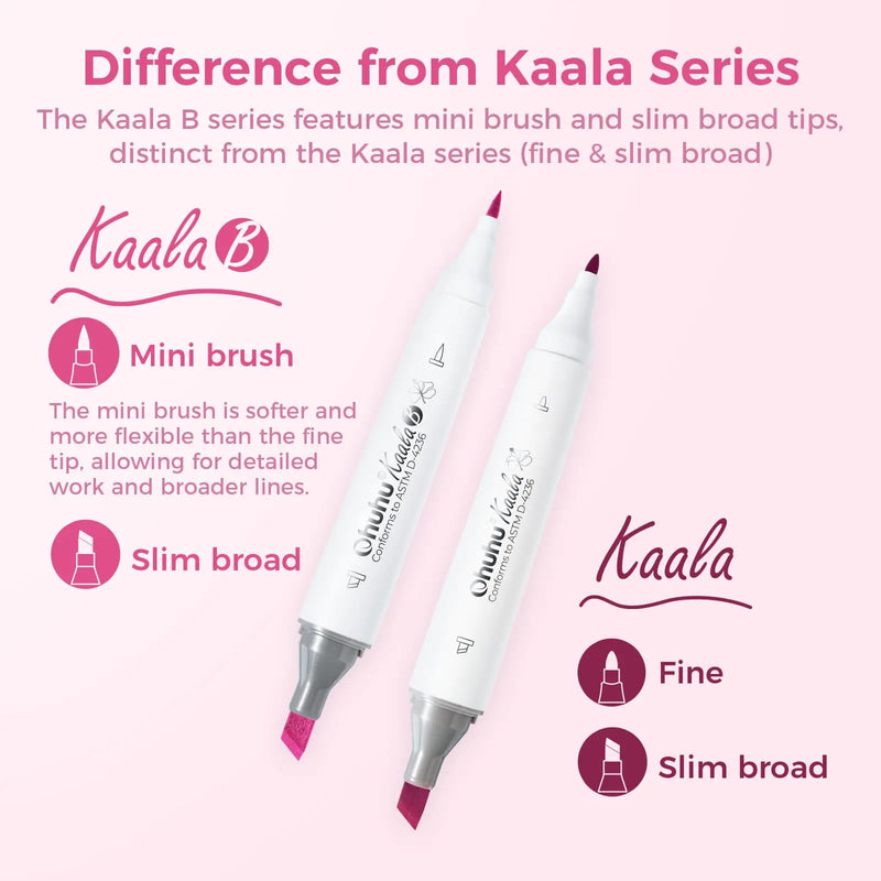 Ohuhu Kaala Alcohol Art Marker Set Up To 106 Markers - Dual Tip Refillable Colour for Drawing, Sketching, Manga