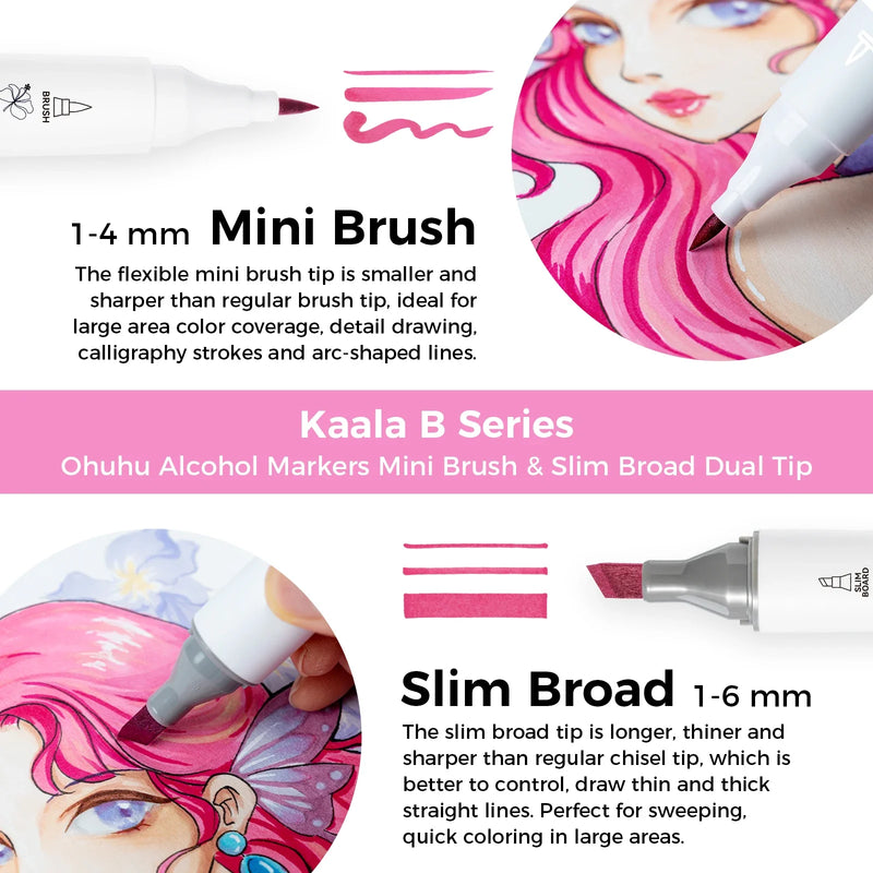 Ohuhu Kaala Alcohol Art Marker Set Up To 106 Markers - Dual Tip Refillable Colour for Drawing, Sketching, Manga