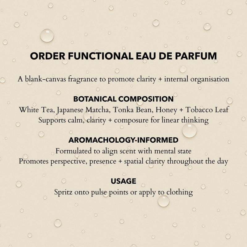 Order Eau de Parfum | Travel 10ml