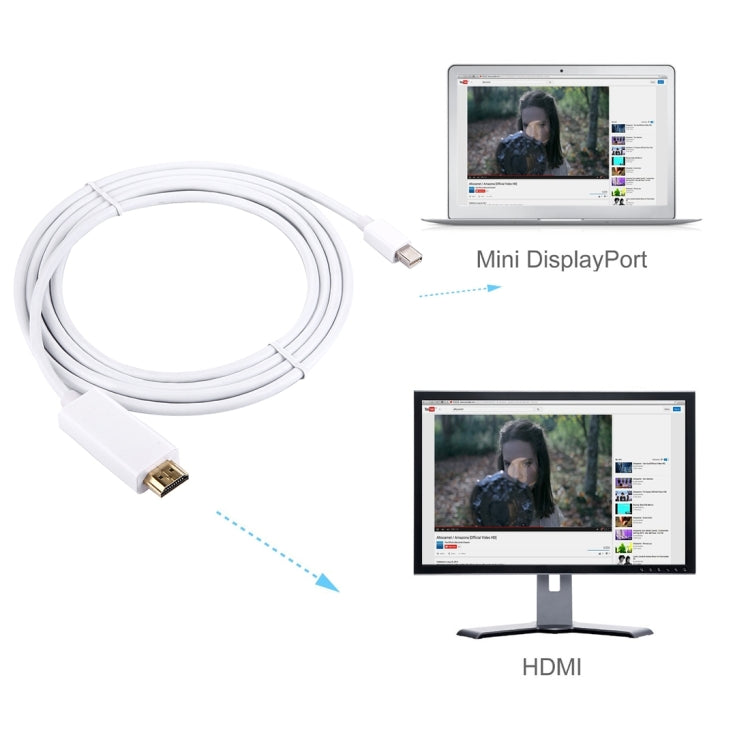 1.8m Mini DisplayPort Male to HDMI Male Adapter Cable, 1.8m