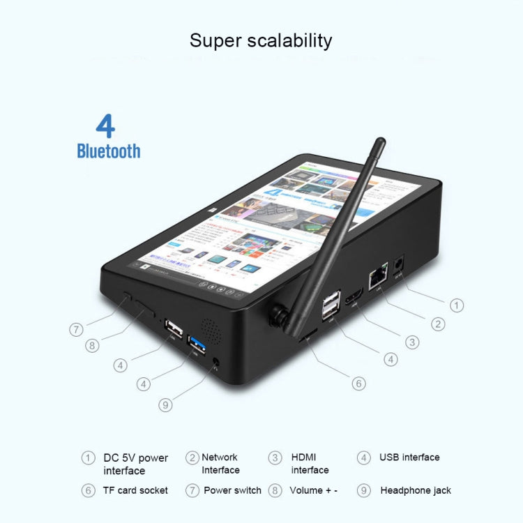 PiPo X8 Pro TV Box Style Mini PC, 4GB + 64GB, 7 inch Windows 10, Intel Celeron J4105 Quad Core, US/EU Plug, X8 Pro