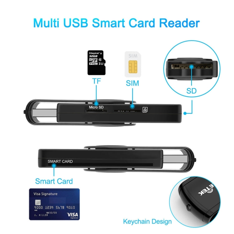 ROCKETEK CR310 USB 2.0 + TF Card + SD Card + SIM Card + Smart Card Multi-function Card Reader, USB 2.0