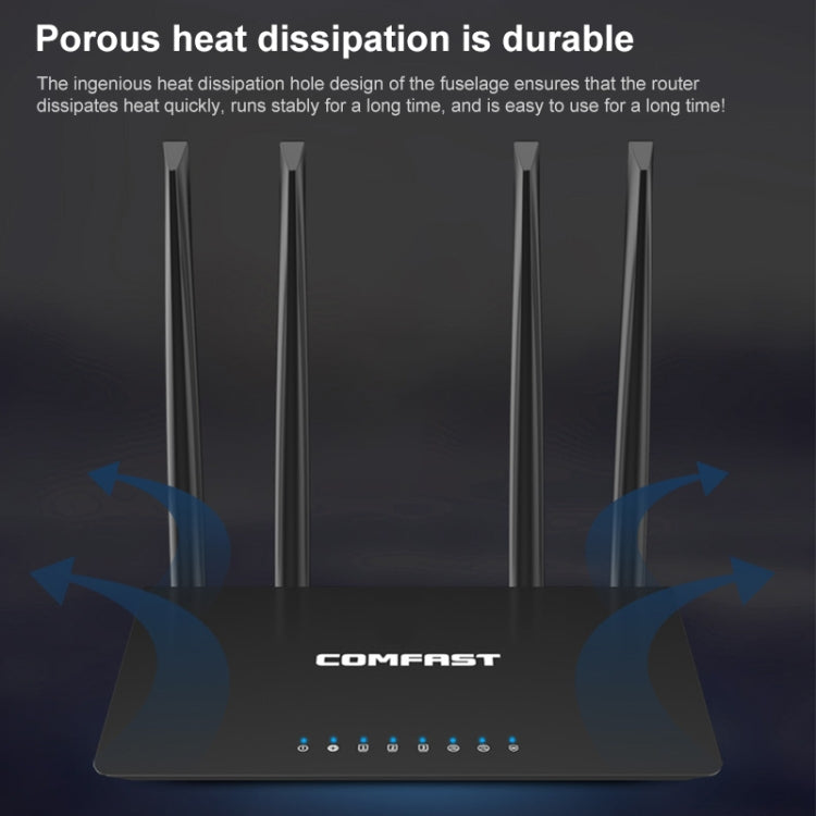 COMFAST CF-WR619AC V2 1200Mbps Dual Band Wireless Router, CF-WR619AC V2