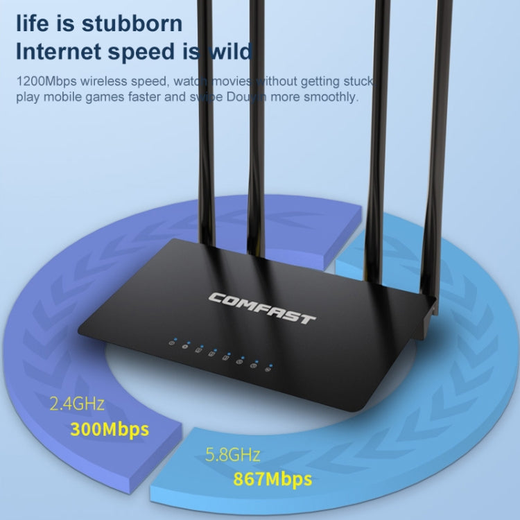 COMFAST CF-WR619AC V2 1200Mbps Dual Band Wireless Router, CF-WR619AC V2
