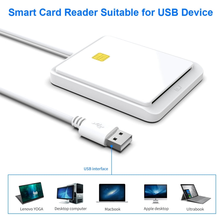 Rocketek CR317 USB 2.0 SIM  / ID / CAC Smart Card 2 in 1 Card Reader