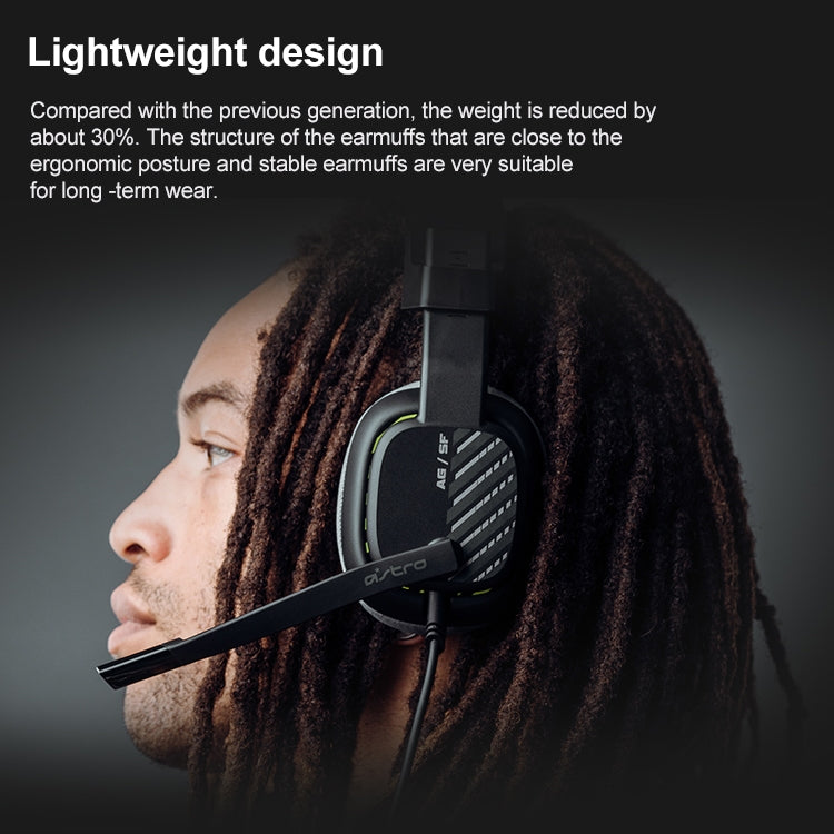 Logitech Astro A10 Gen 2 Wired Headset Over-ear Gaming Headphones