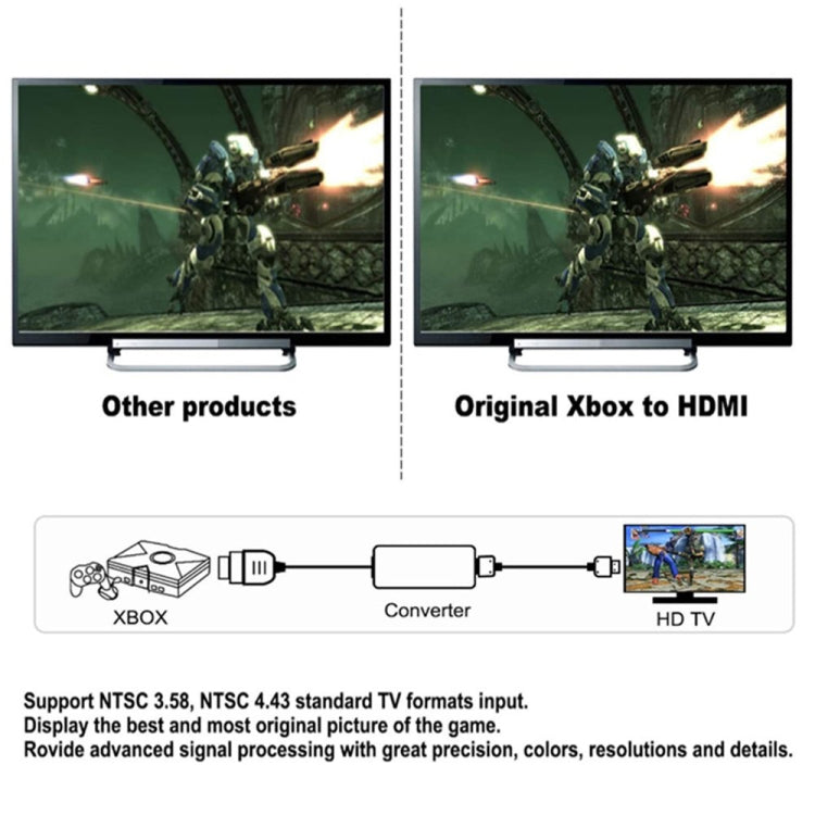 For Xbox to HDMI Converter Digital Video Audio Adapter