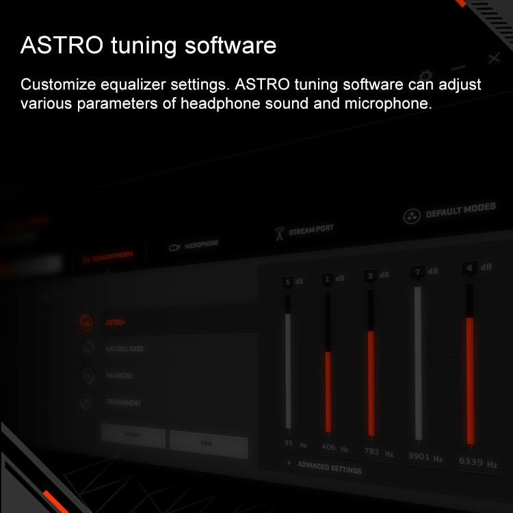 Logitech Astro A50 Multi-function Base Station Wireless Gaming Headset Microphone, Built-in USB Sound Card