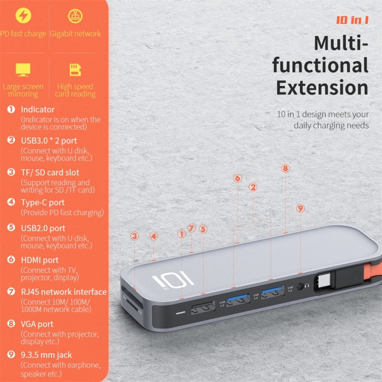 ROCK TR01 10 In 1 Type-C / USB-C to HDMI + VGA Multifunctional Extension HUB Adapter, TR01