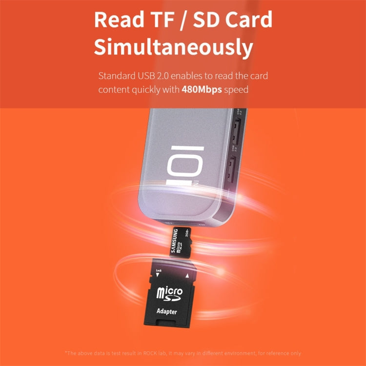 ROCK TR01 10 In 1 Type-C / USB-C to HDMI + VGA Multifunctional Extension HUB Adapter, TR01