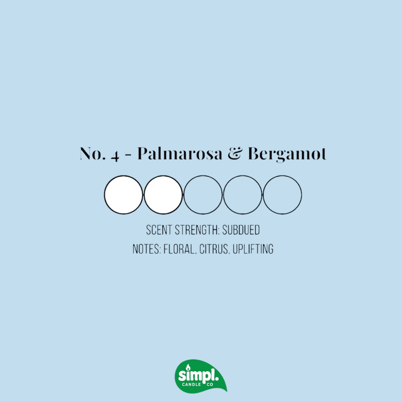 Palmarosa & Bergamot
