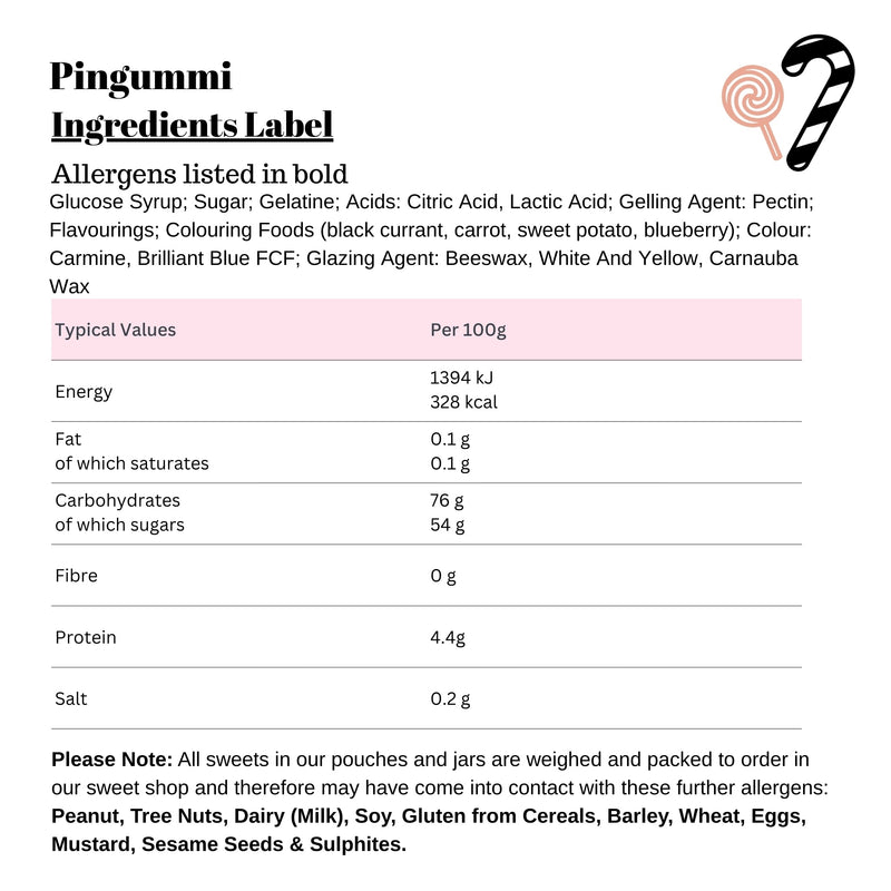 Pingummi
