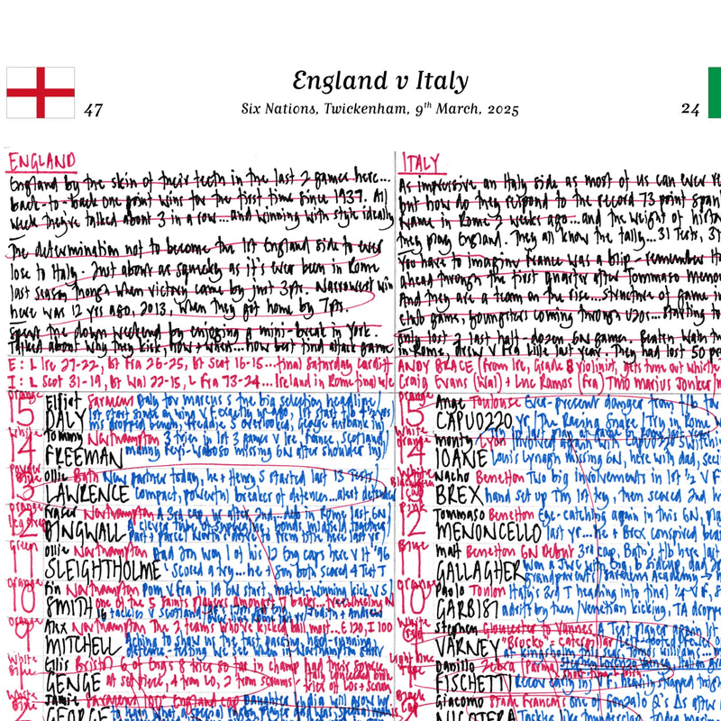 England v Italy, Six Nations Mar 2025 - Nick Mullins