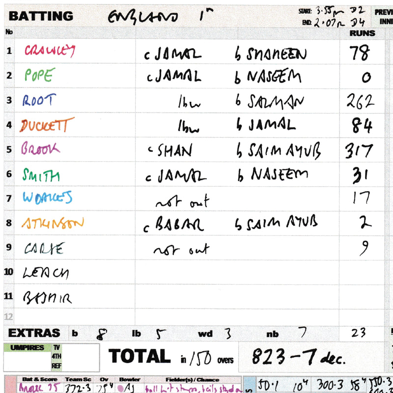 Pakistan v England First Test Oct 2024 - Andy Zaltzman