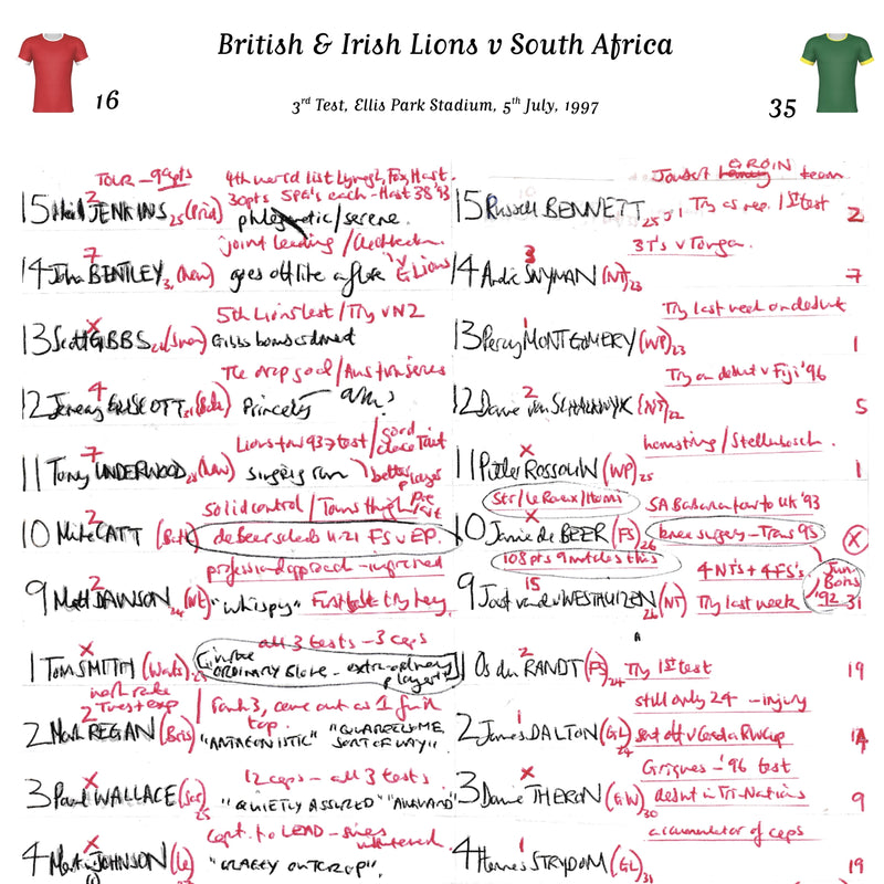 South Africa v British Lions 3rd Test Jul 1997 - Miles Harrison