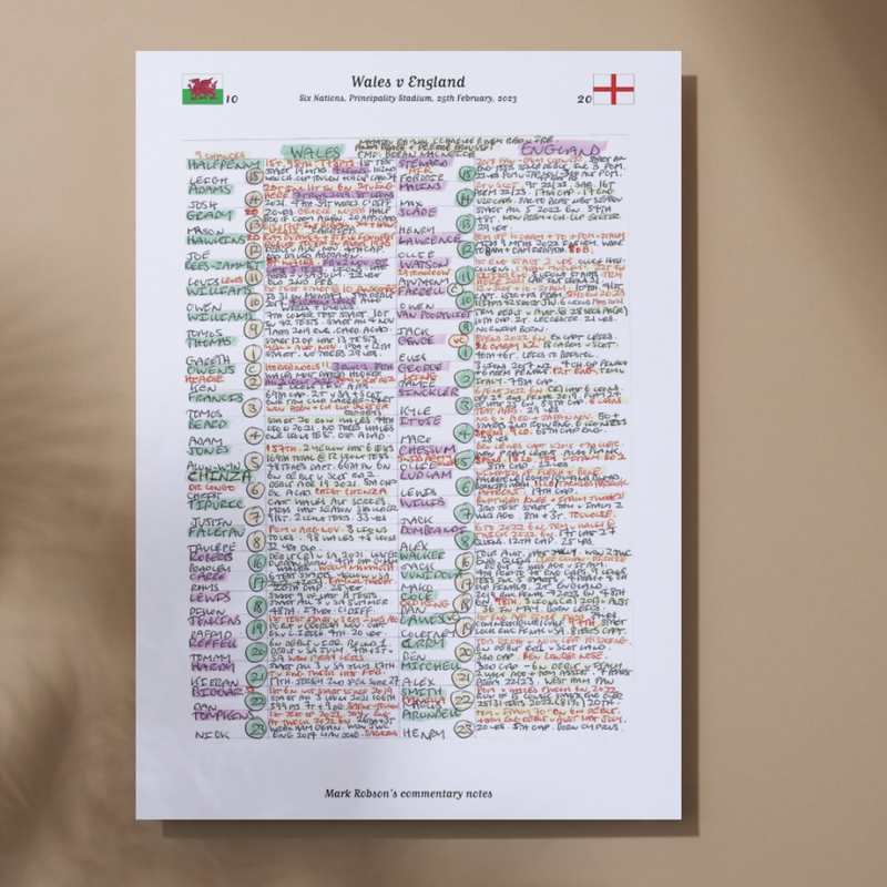 Wales v England, Six Nations Feb 2023 - Mark Robson