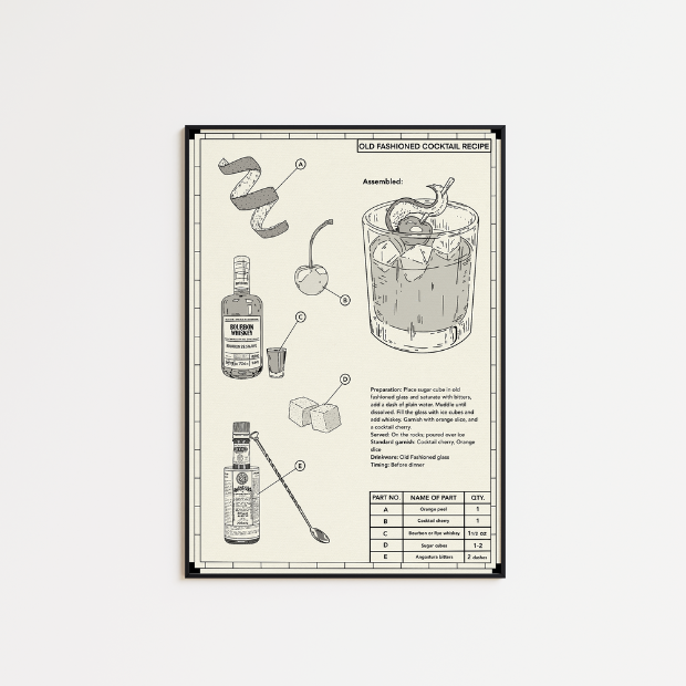 Old Fashioned Recipe - A5 Print
