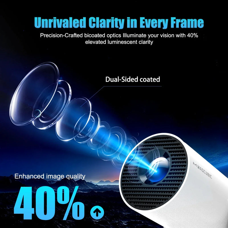 Pro 4K Android 11 Portable Projector - 180 Degree Flexible Mini Cinema Projector for Outdoor & Home