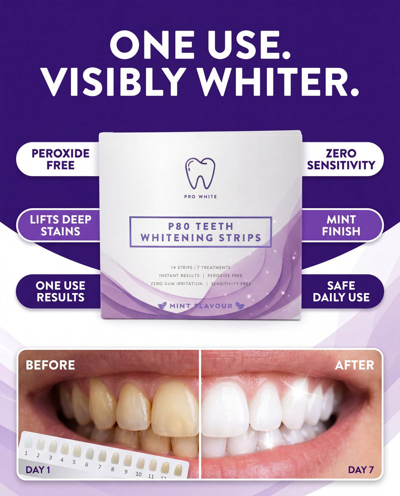 p80™ Teeth Whitening Strips