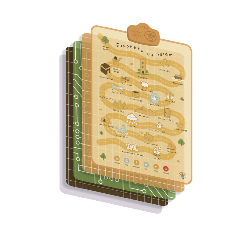 Prophets of Islam Interactive Audio Mat & Wall Art | Learn About All 25 Prophets with Stories & Quizzes | Ramadan & Eid Gift