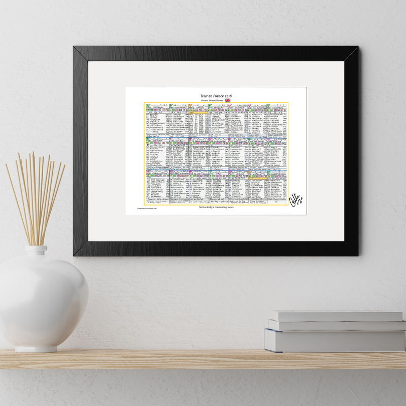 Thomas, Tour de France 2018 Signed Limited - Carlton Kirby