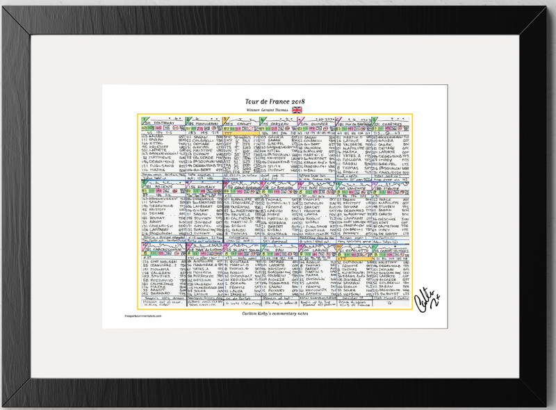 Thomas, Tour de France 2018 Signed Limited - Carlton Kirby
