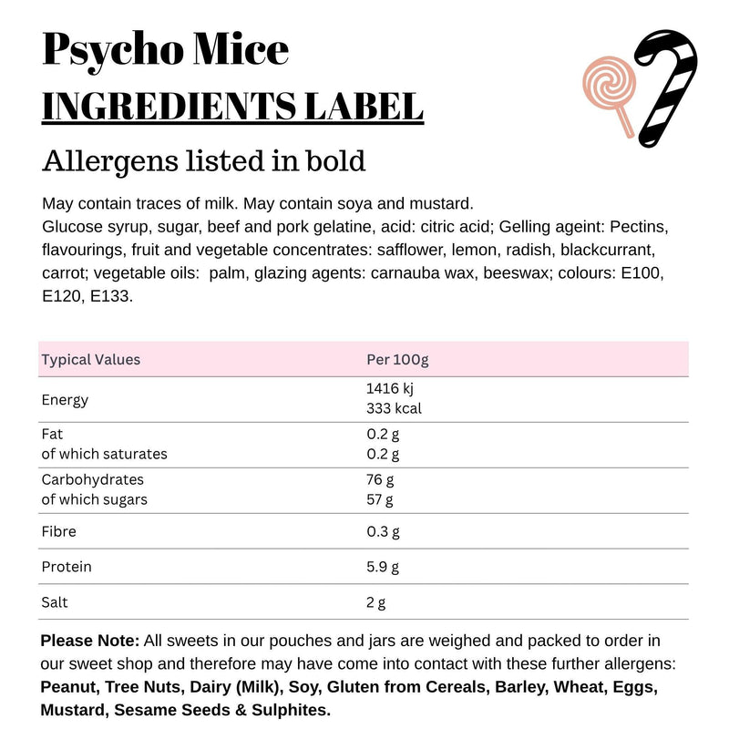 Psychodelic Mice