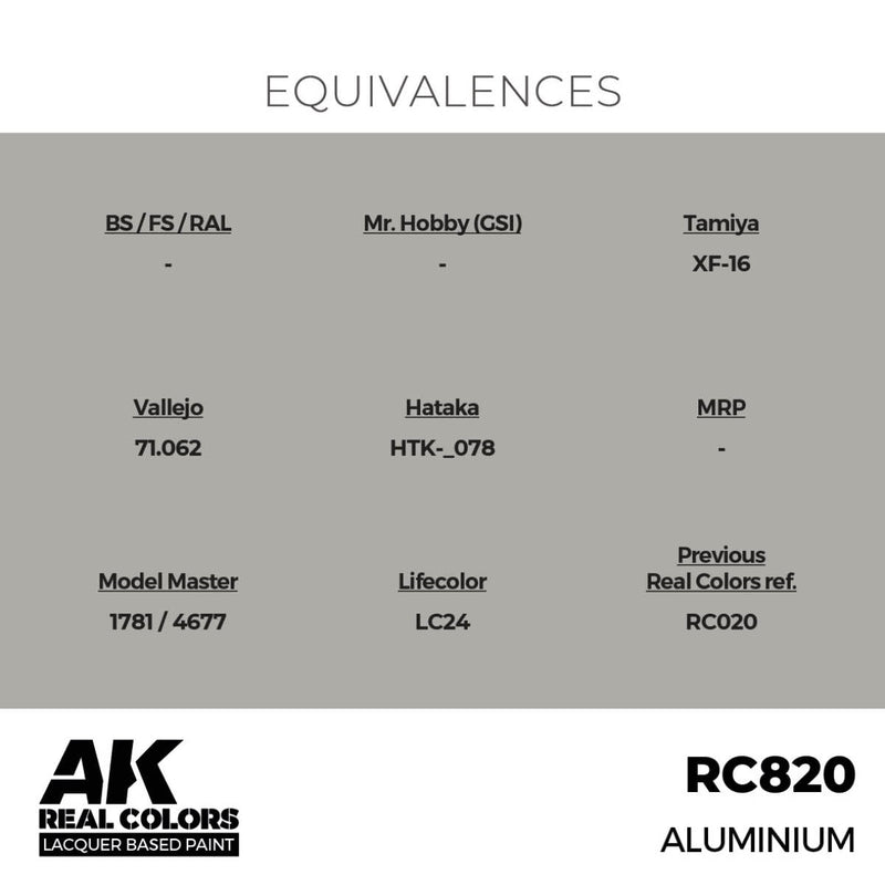 AK Interactive Real Colors - Aluminium 17ml. (RC820)